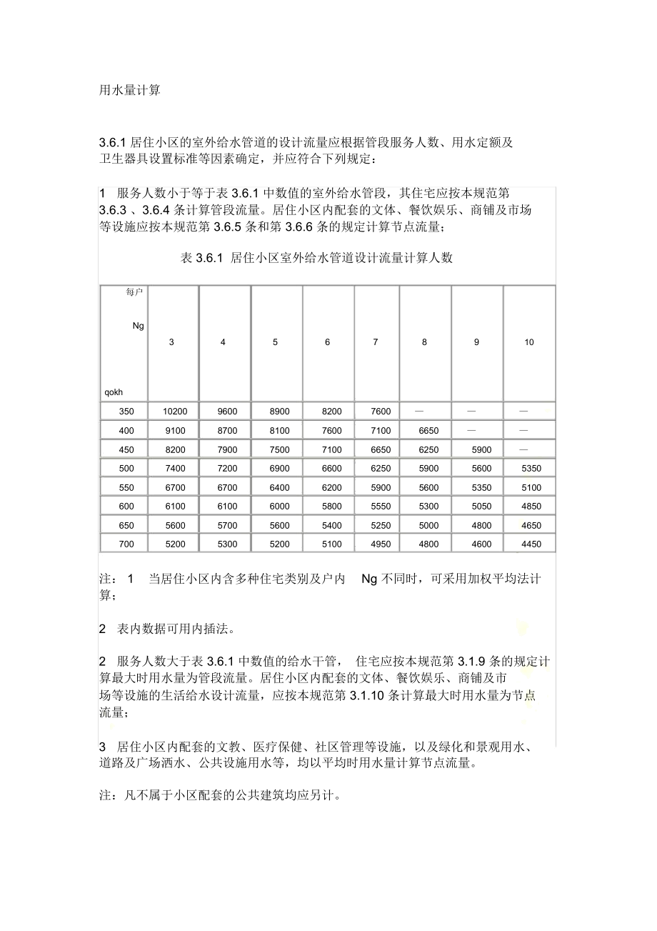 用水量计算方法.doc