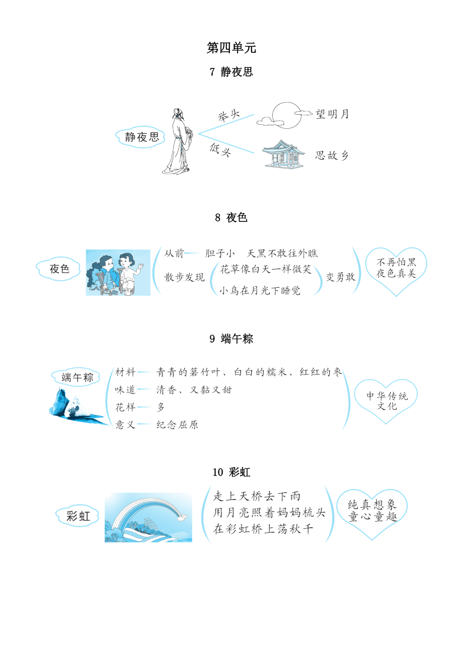 小学语文部编版一年级下册全册板书设计（2023春）.doc