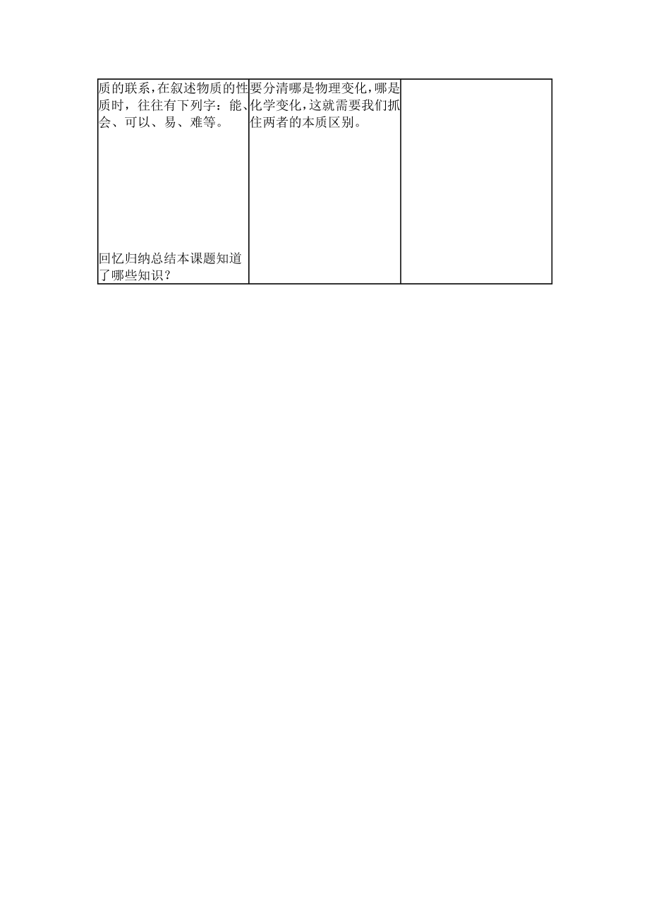 化学人教版九年级上册物质的变化和性质教学设计.doc