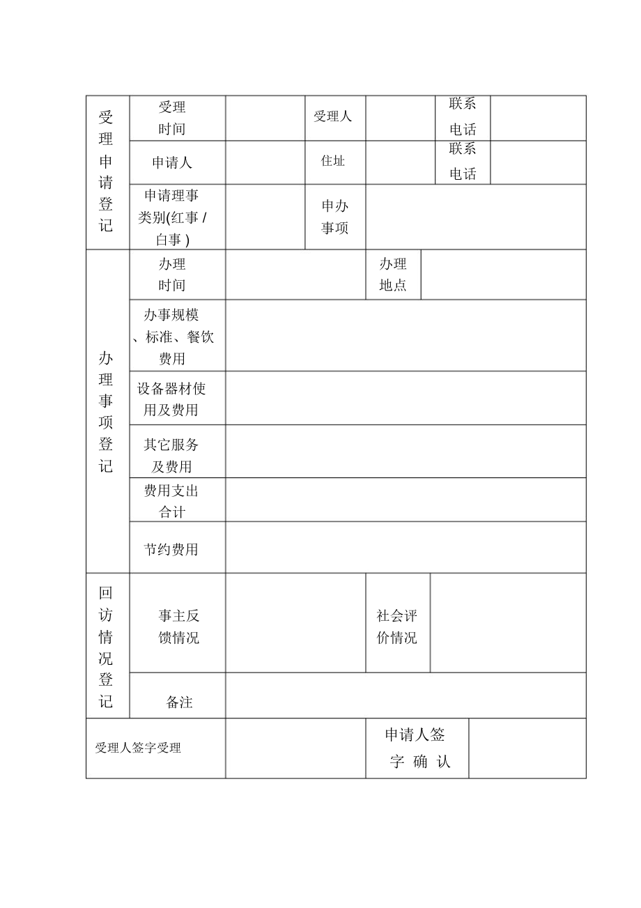 某村红白理事会工作记录.doc