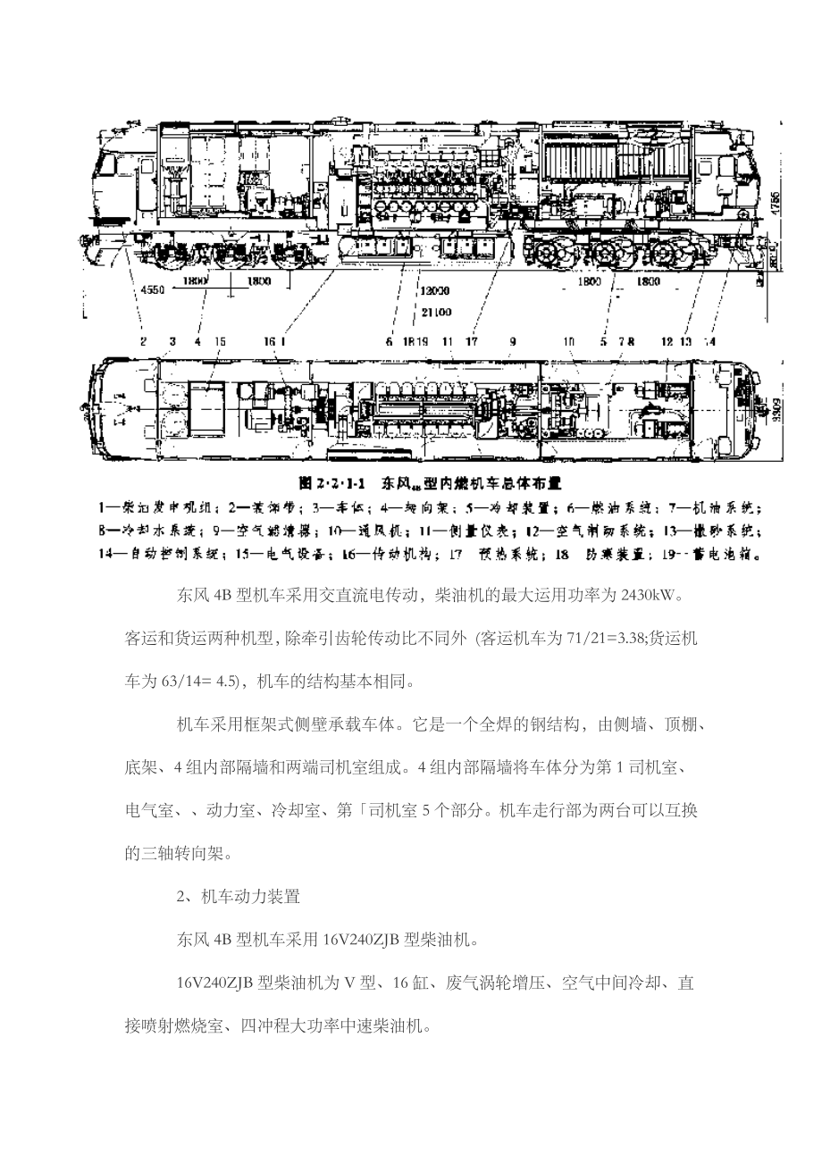 东风4B型(DF4B)内燃机车.doc