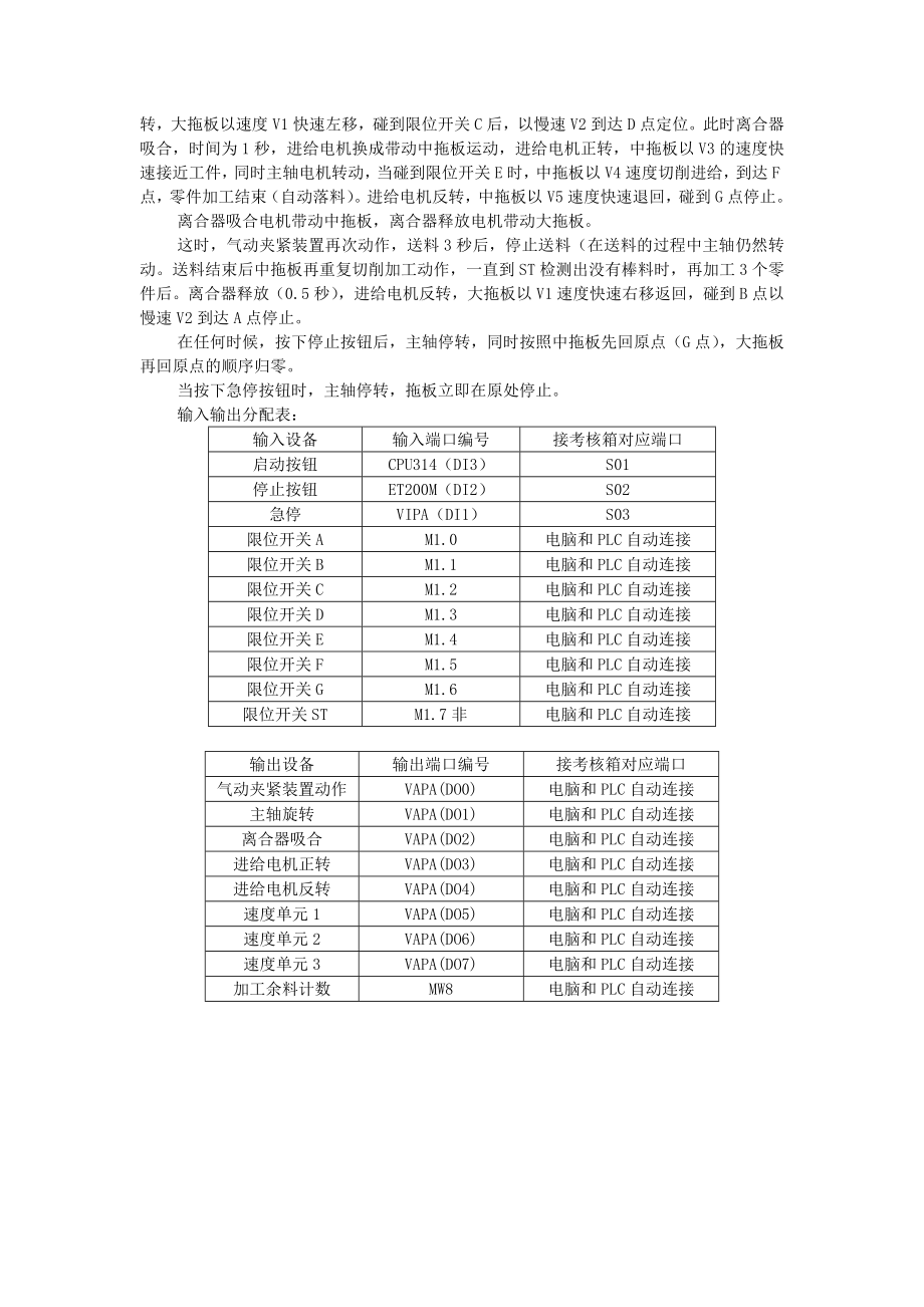 3.1.2远程控制车床加工试题单.doc