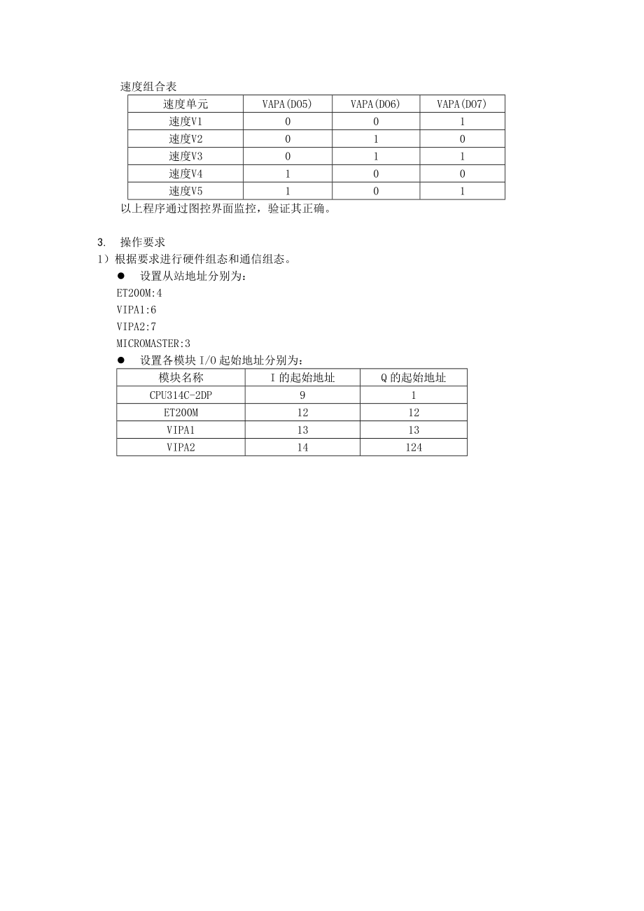 3.1.2远程控制车床加工试题单.doc