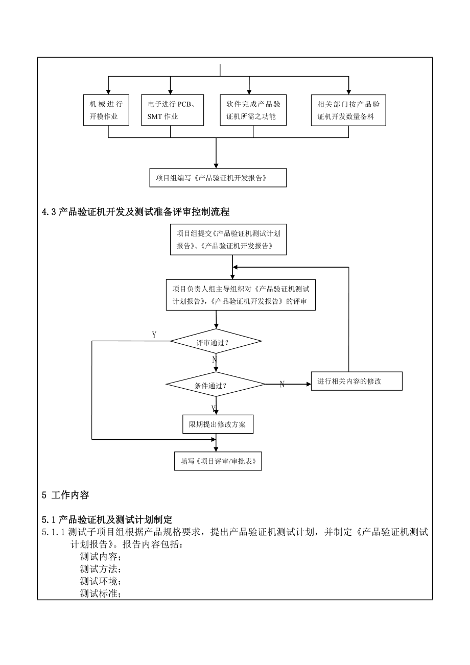 新产品研发产品验证机开发及测试准备管理规范.doc