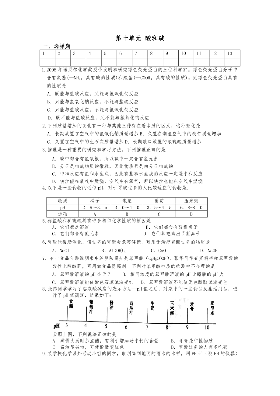 人教版九年级化学上册第10单元酸和碱单元检测题及答案2.doc