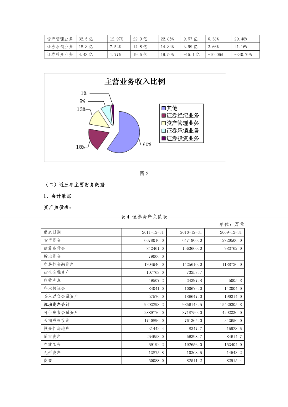 中信证券分析报告.doc