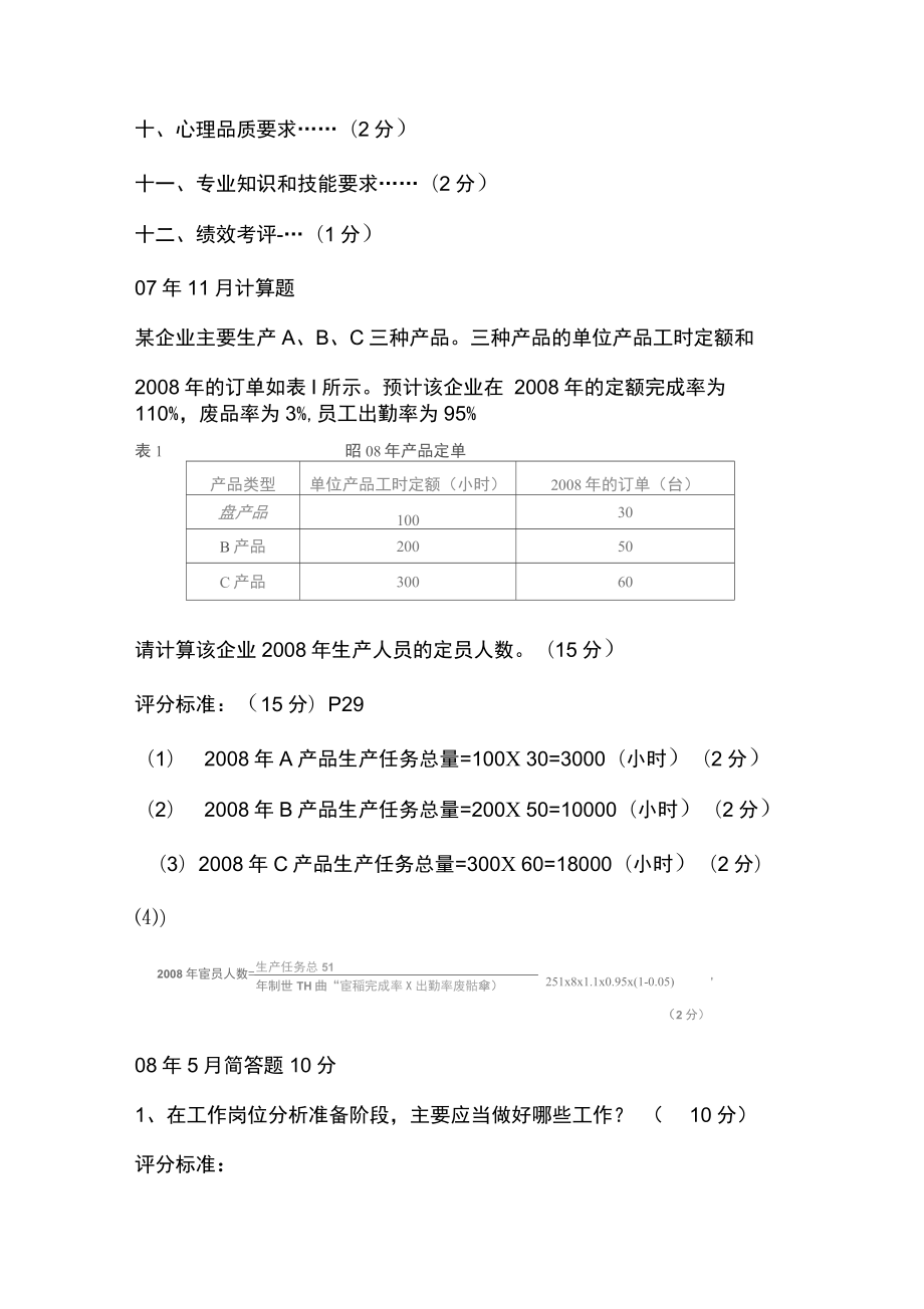 人力资源三级规划历年技能试题.doc