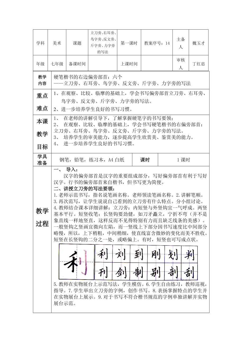 立刀旁、右耳旁、鸟字旁、反文旁、斤字旁、力字旁的写法.doc