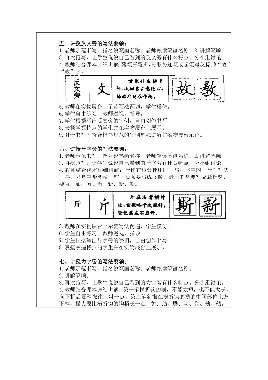 立刀旁、右耳旁、鸟字旁、反文旁、斤字旁、力字旁的写法.doc