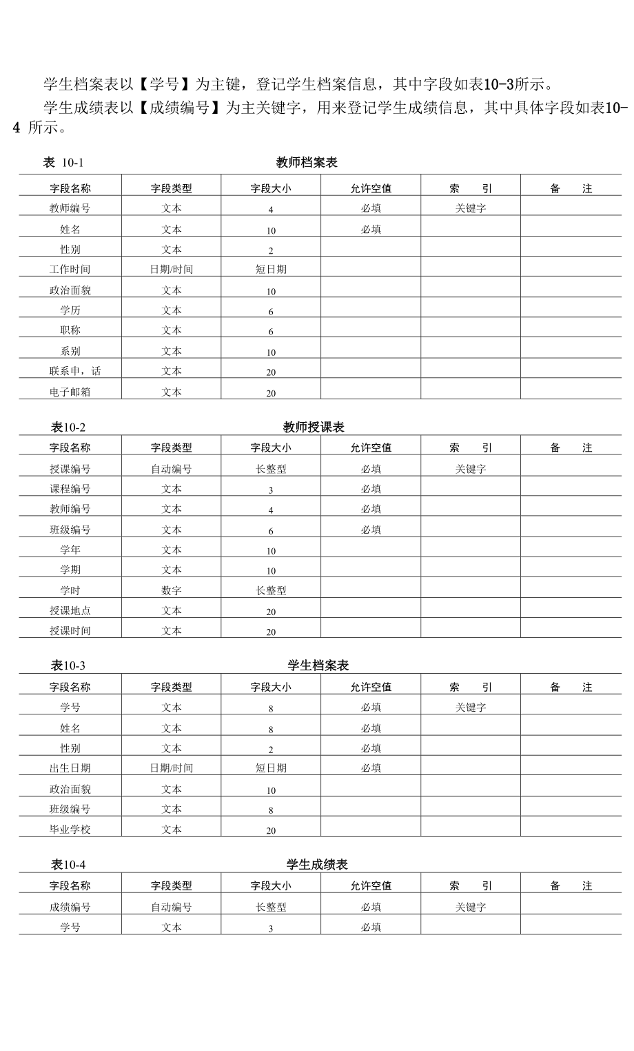 Access数据库实训样本.doc