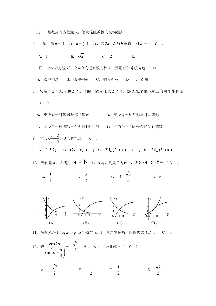 2023年安徽省学业水平测试数学模拟试题.doc