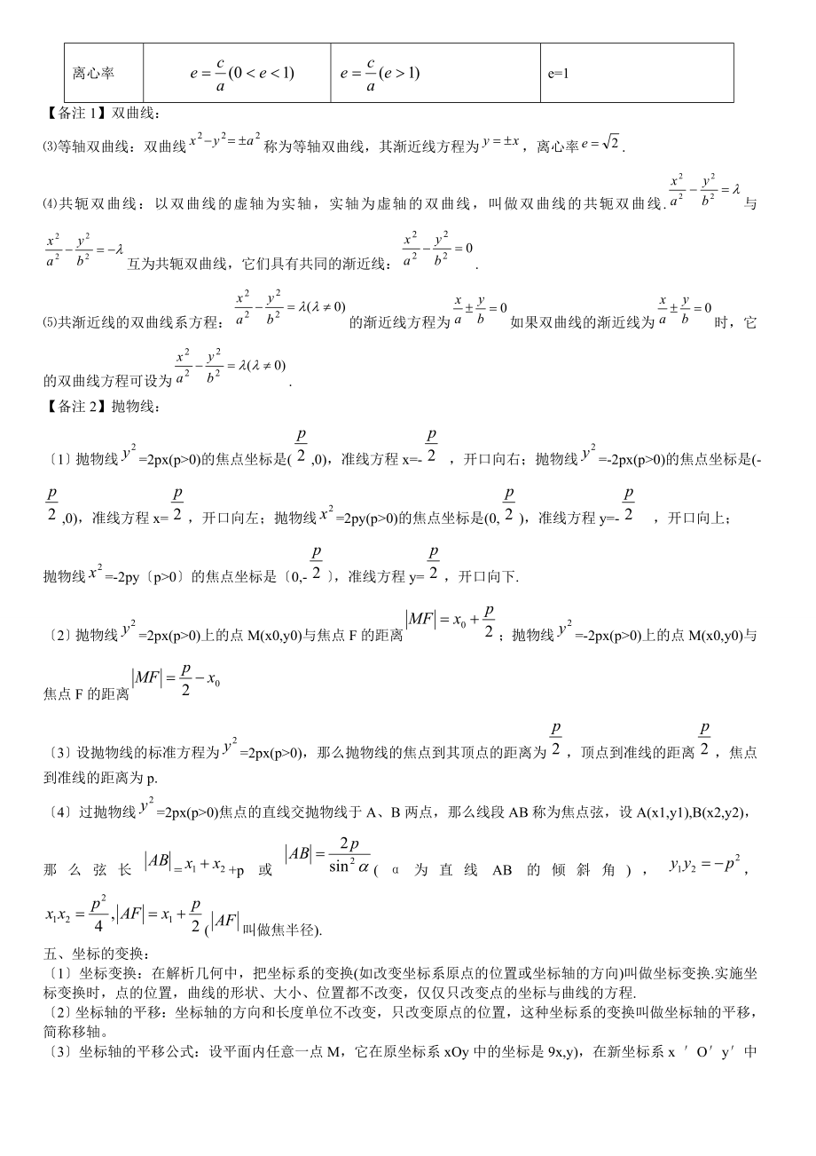 高考数学圆锥曲线知识点总结.doc