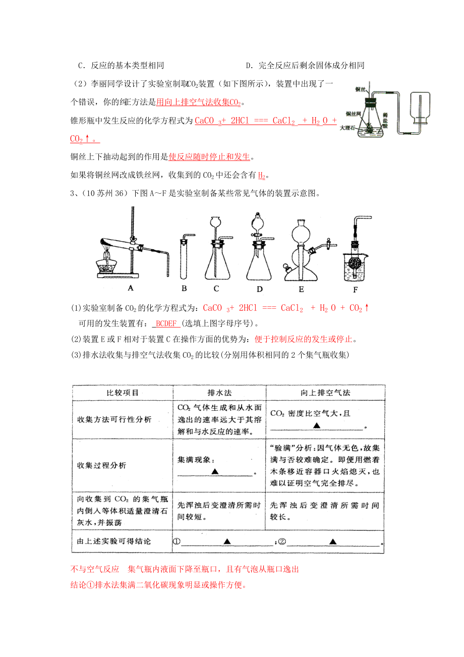 中考化学试题大全气体的制备.doc