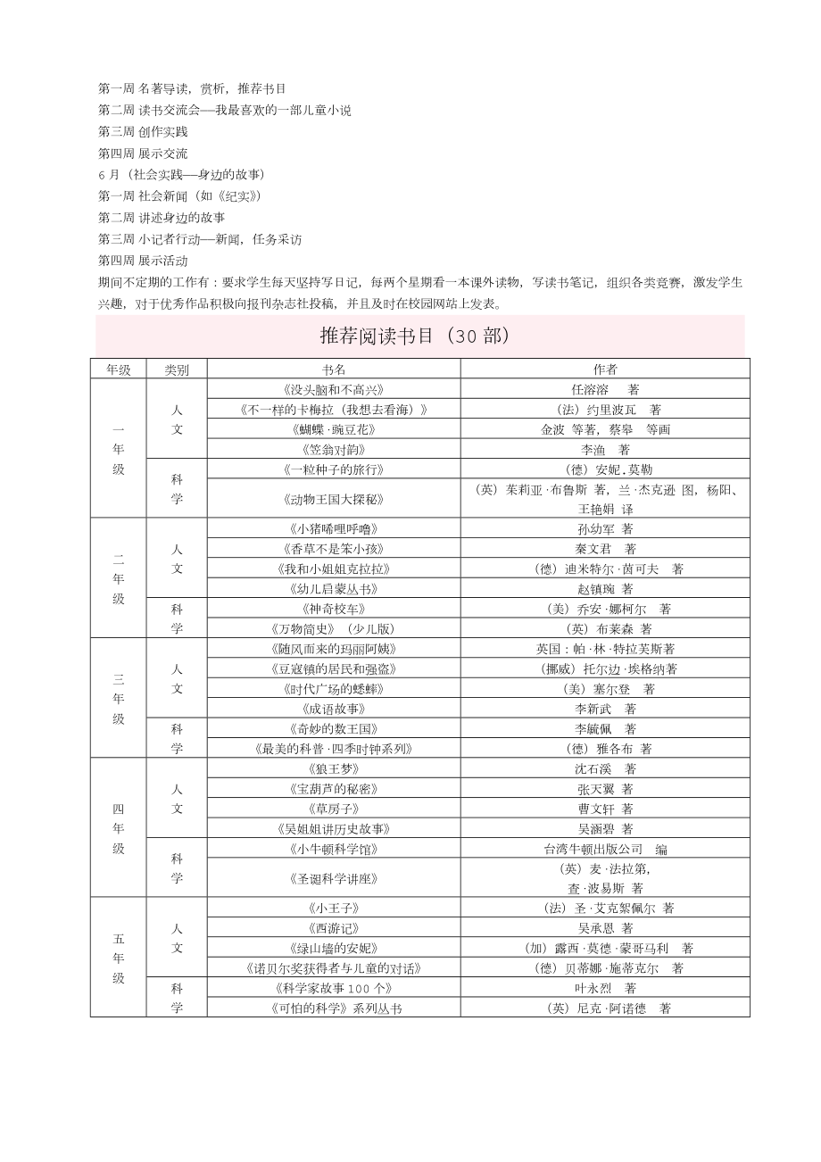 “精彩阅读”文学社团活动方案.doc