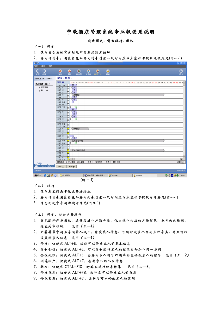 中软酒店管理系统专业版使用说明.doc