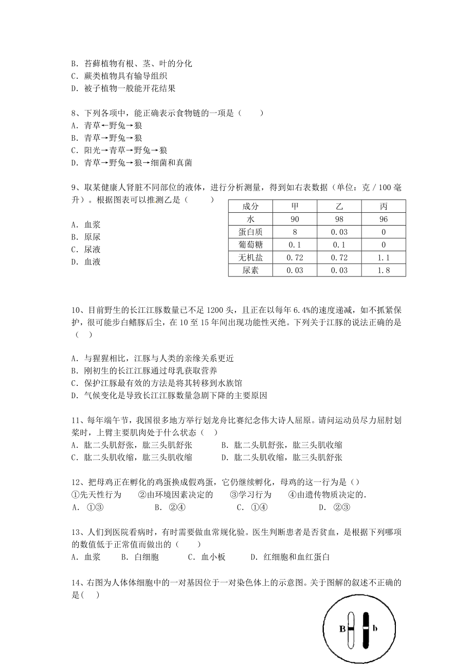 湖北省武汉市201X八年级生物结业考试题.doc