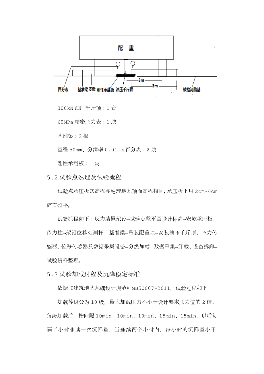 地基承载力检测平板载荷检测方案2.doc