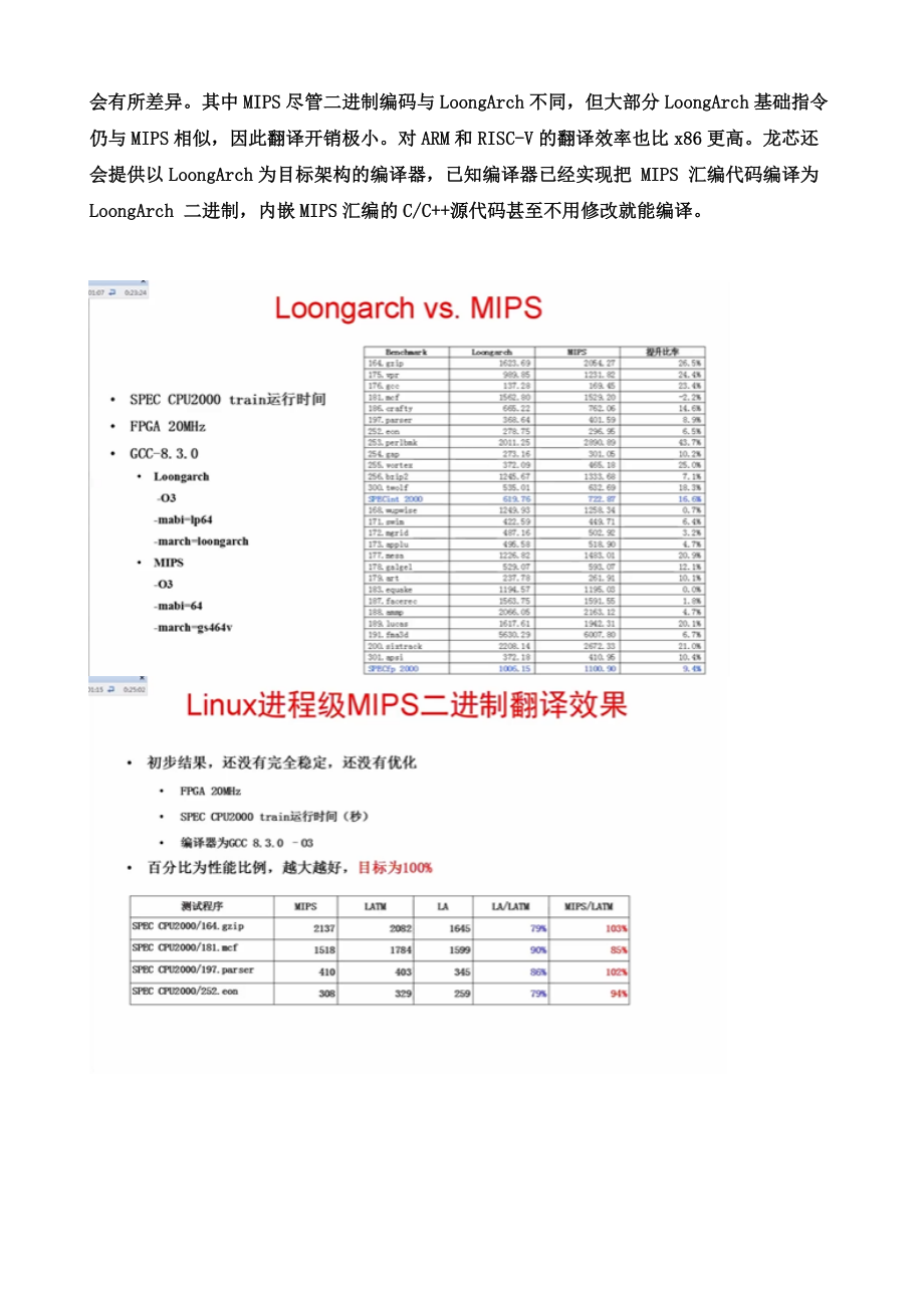 龙芯LoongArch自主指令集.doc