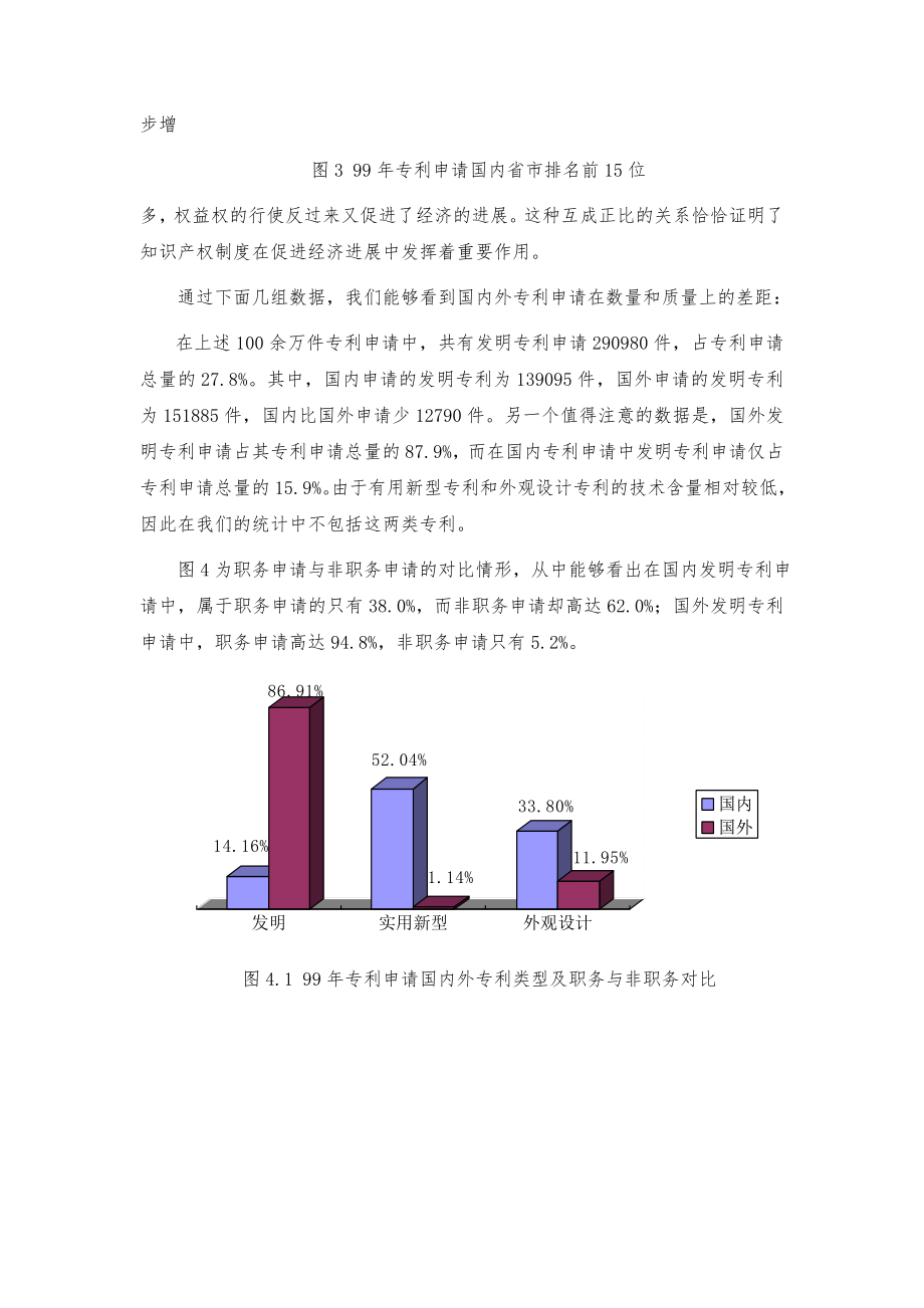 信息技术领域专利态势分析报告.doc