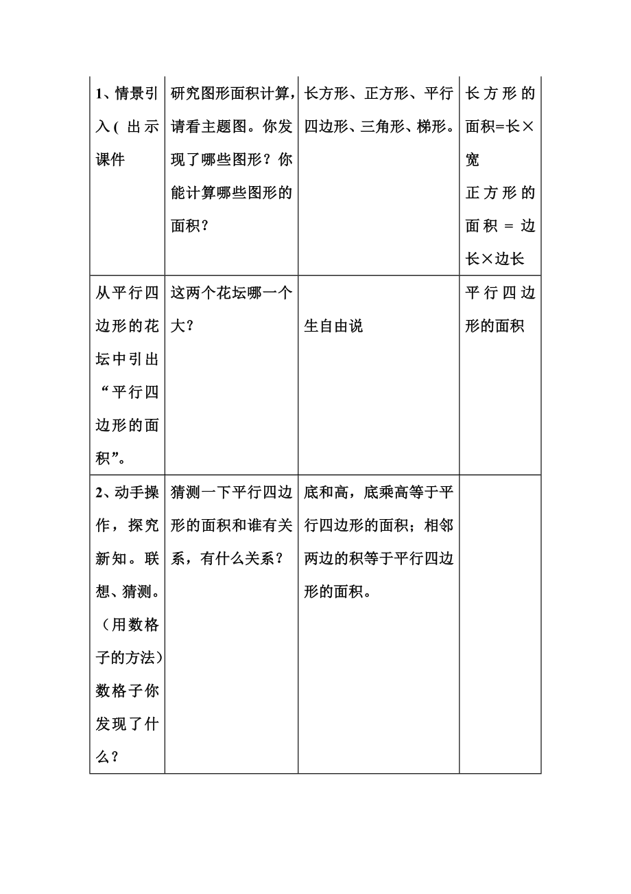 小学数学信息化教学设计.doc