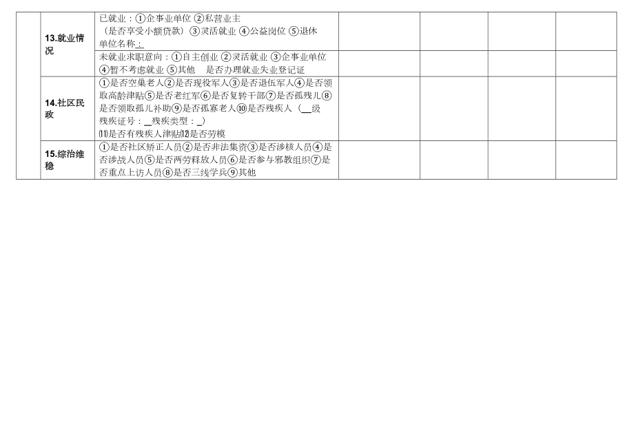 社区入户信息登记表.doc