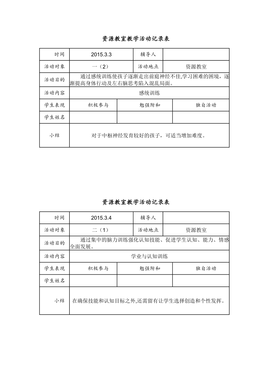 2014第二学期资源教室教学活动记录表.doc