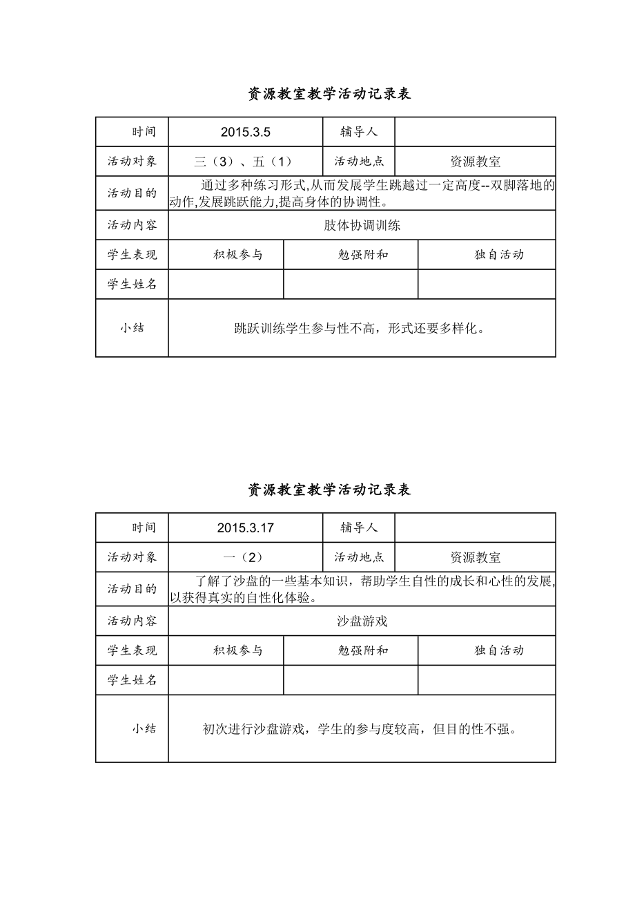 2014第二学期资源教室教学活动记录表.doc