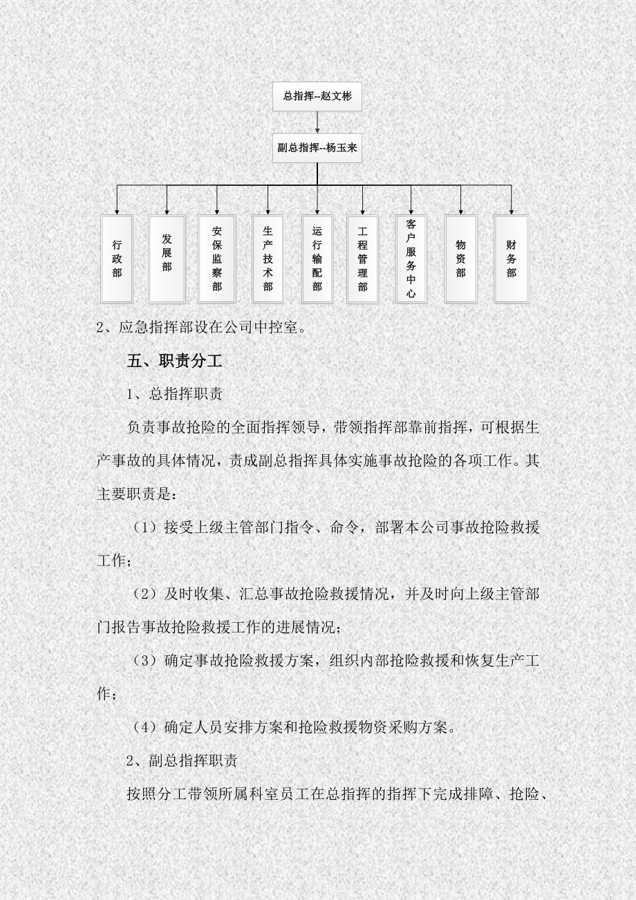 专项预案热力公司供热事故应急处理综合预案2965.doc