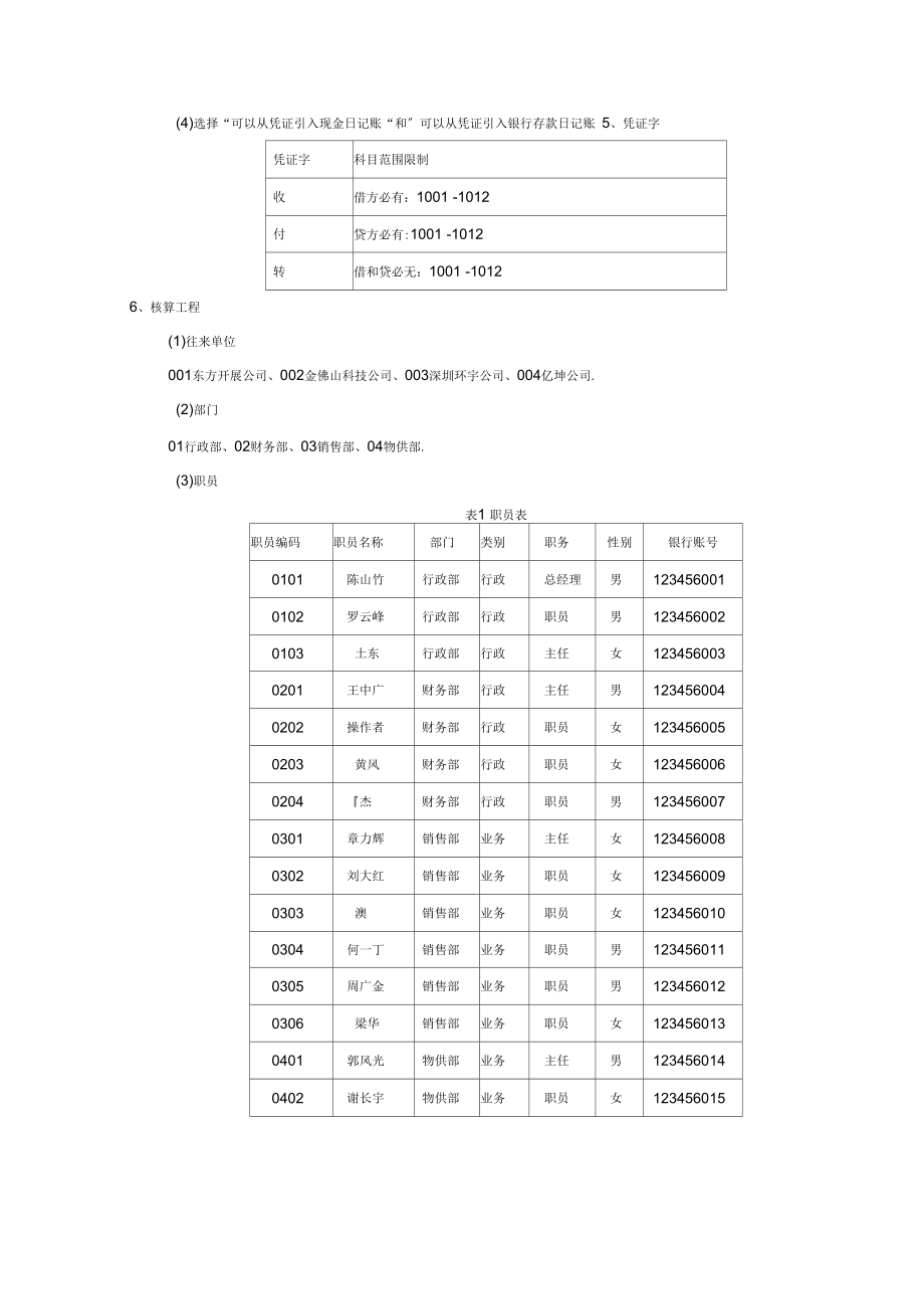 金蝶KIS标准版案例资料.doc