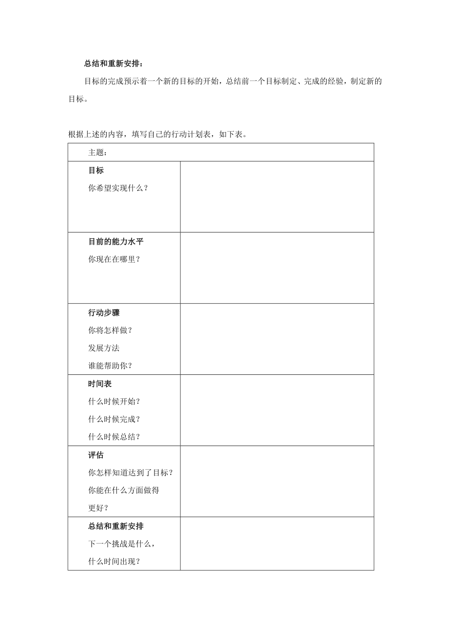 个人跟团队管理作业.doc