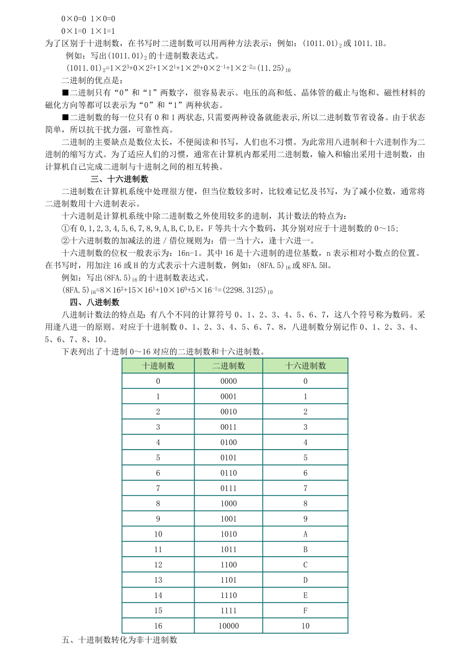 信息学奥赛计算机基础知识复习材料.doc