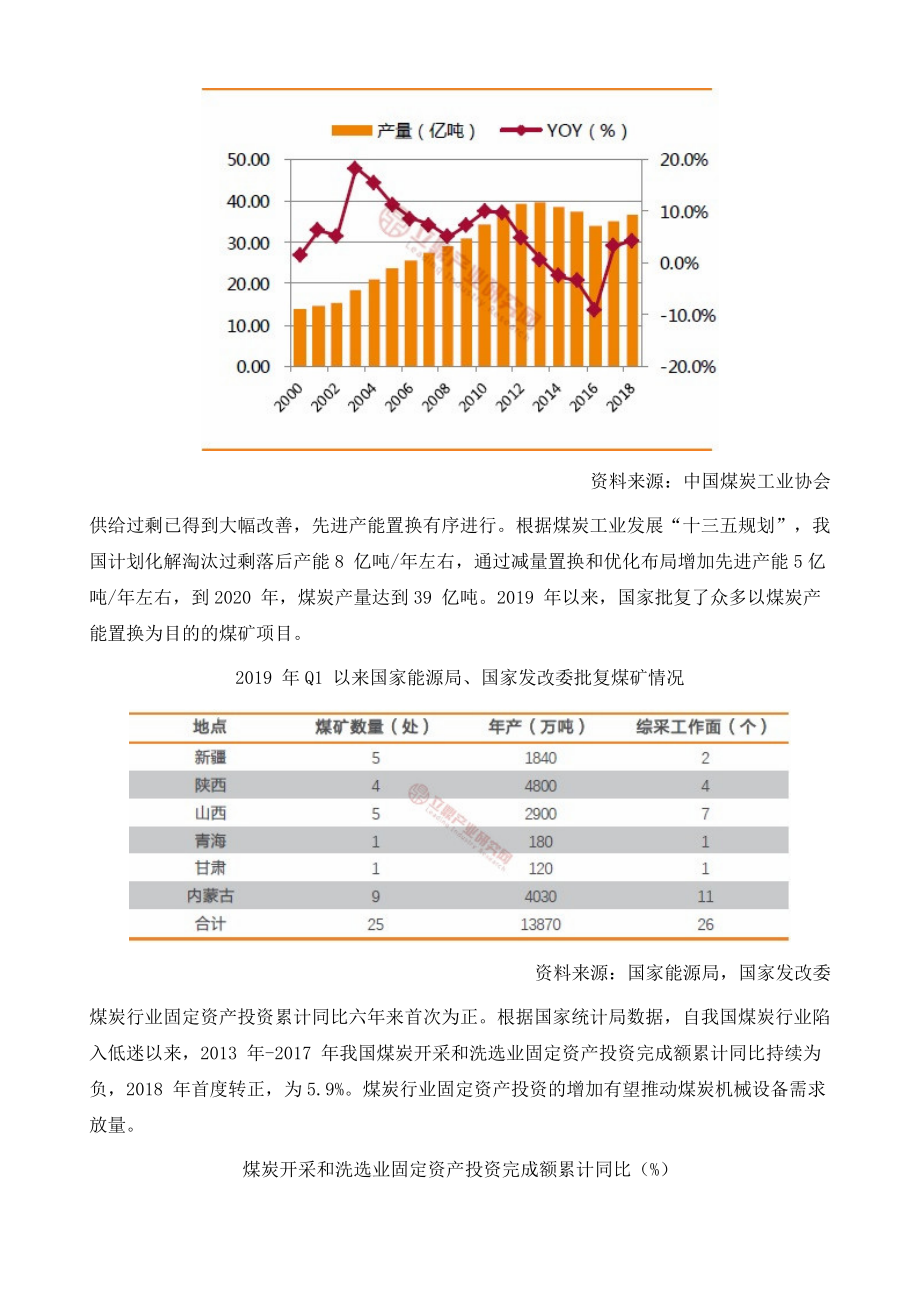 我国煤炭行业供需现状与趋势及固定资产投资增长情况分析.doc