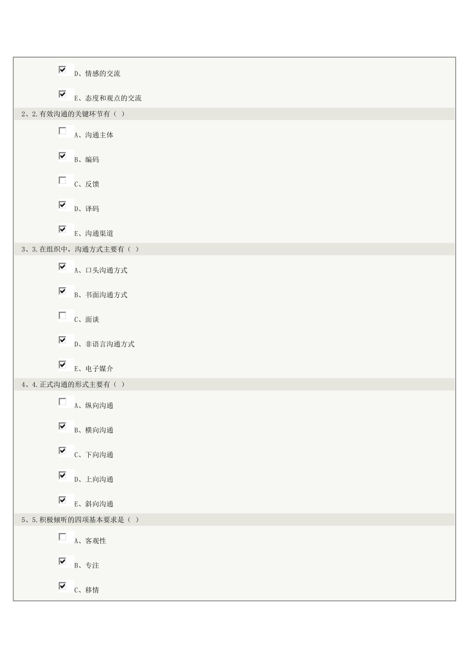 《管理学》第05章在线测试.doc