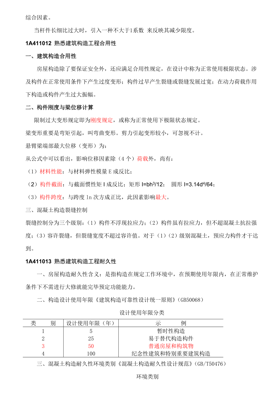 一级建造师建筑工程实务总结.doc