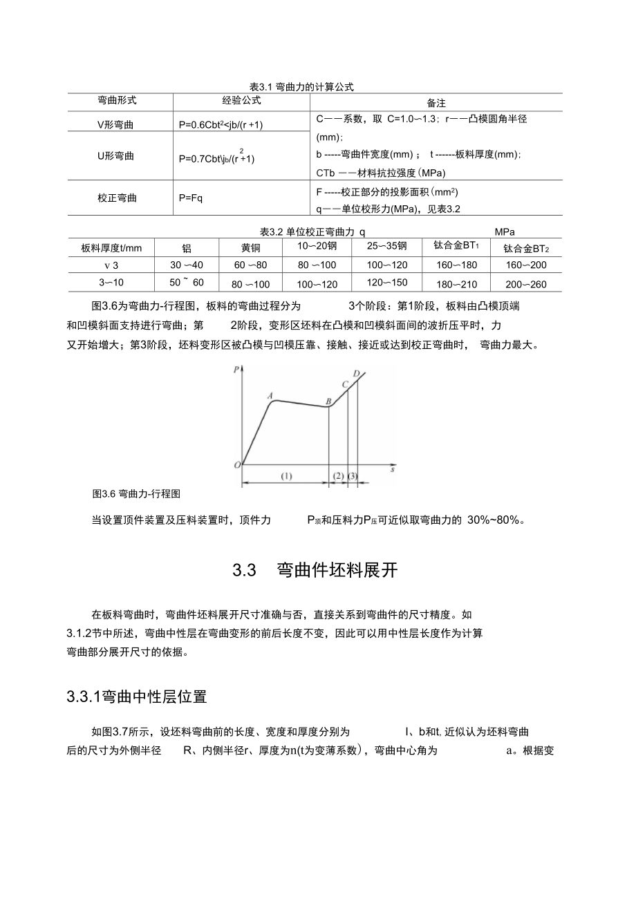 冲压工艺与模具设计第3章弯曲.doc