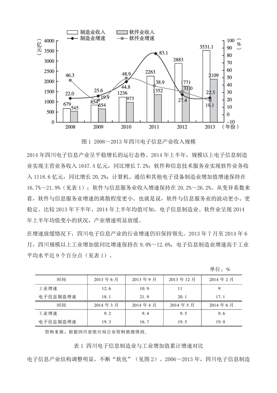 四川电子信息产业发展形势分析与预测.doc