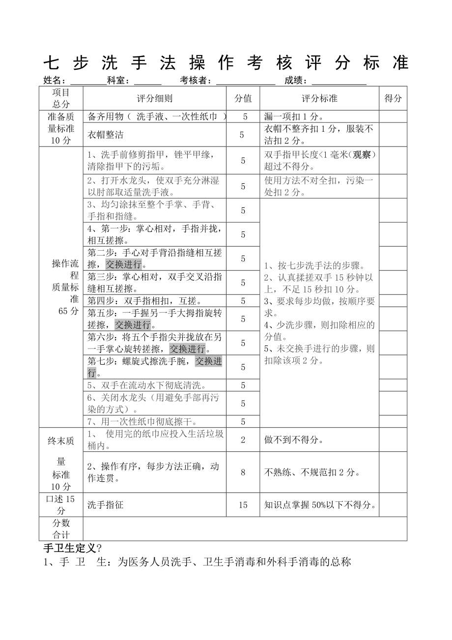 七步洗手法考核标准手卫生.doc