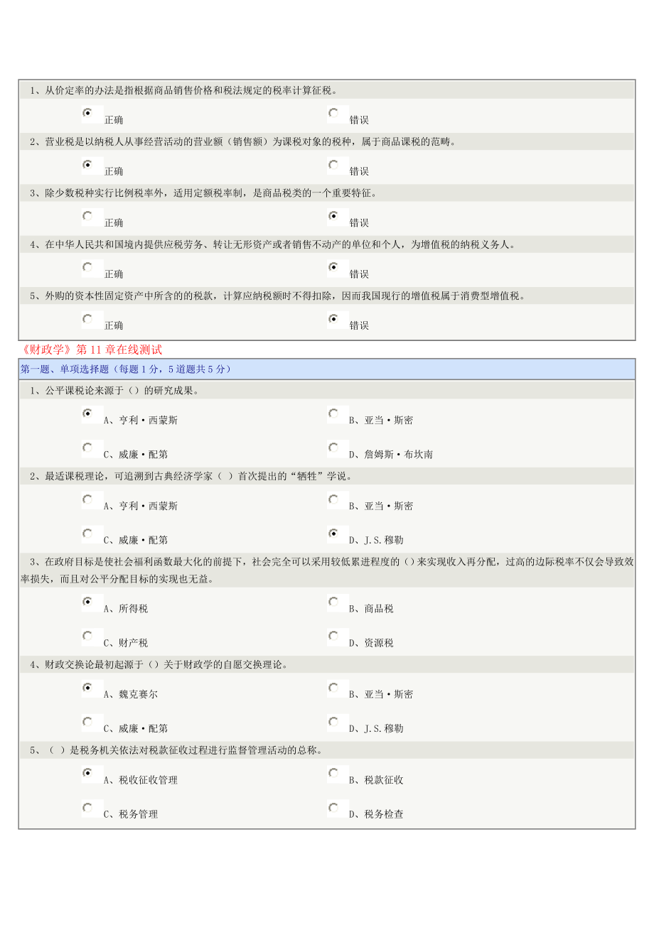 《财政学》第0916章在线测试.doc