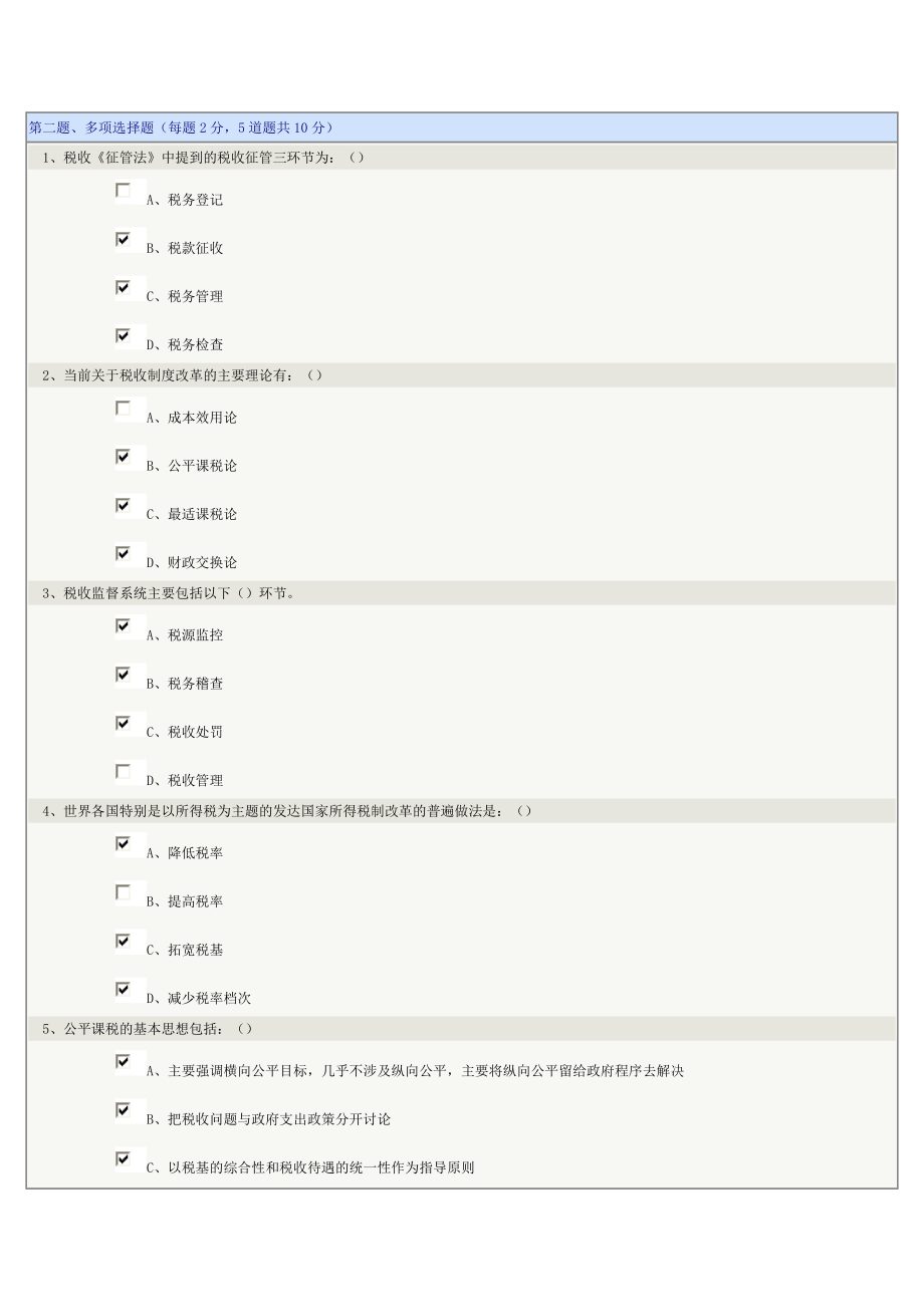 《财政学》第0916章在线测试.doc