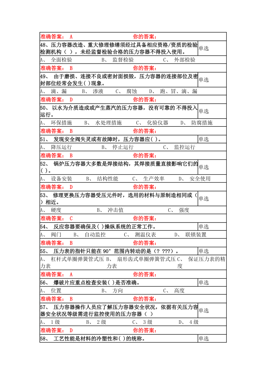 固定式压力容器题库模版.doc