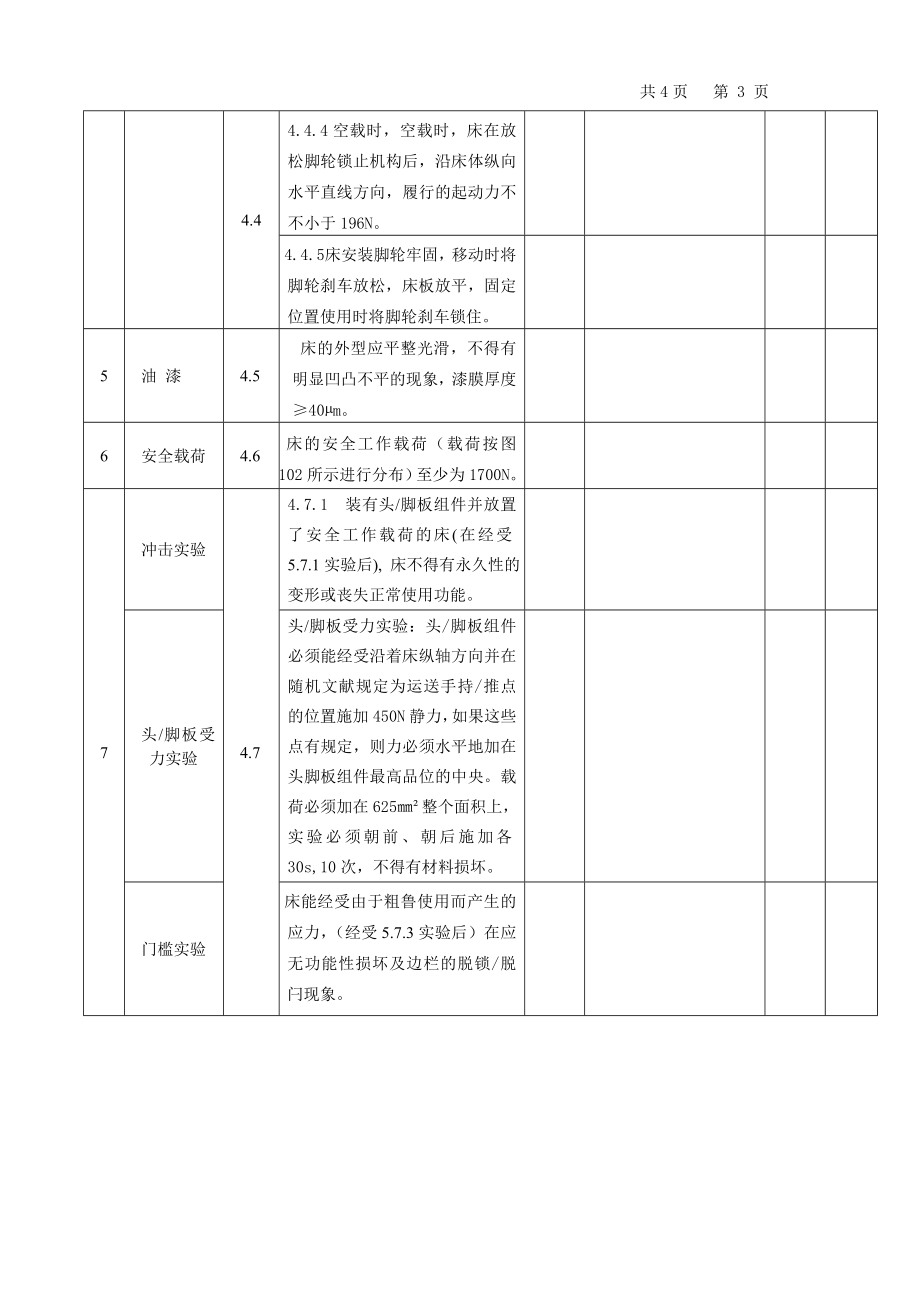 产品自检自测报告.doc