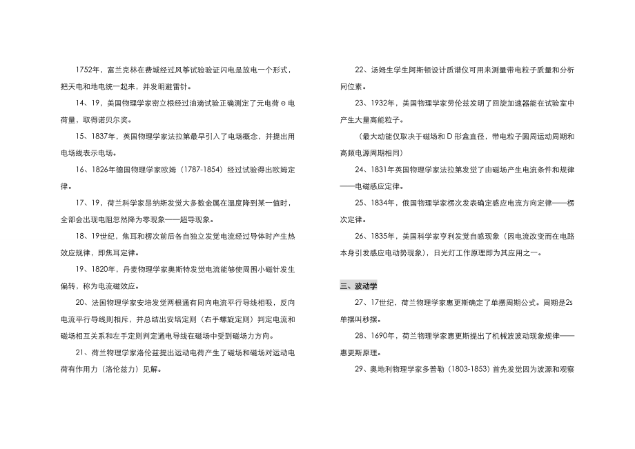 版北京高考专项训练高中物理学史.doc