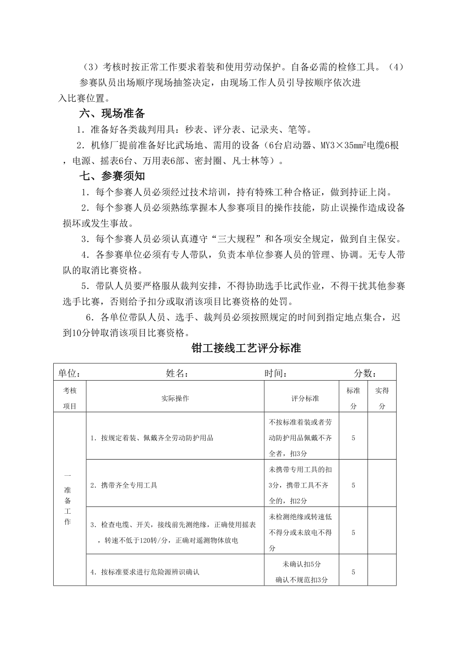 井下维修电工技术比武实施方案.doc