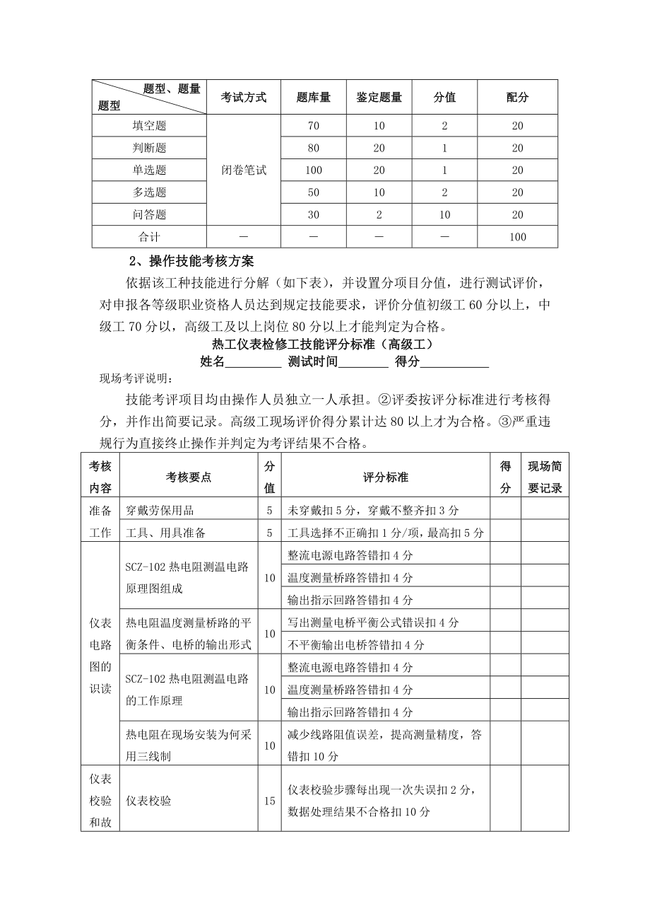 自主评价工作方案.doc