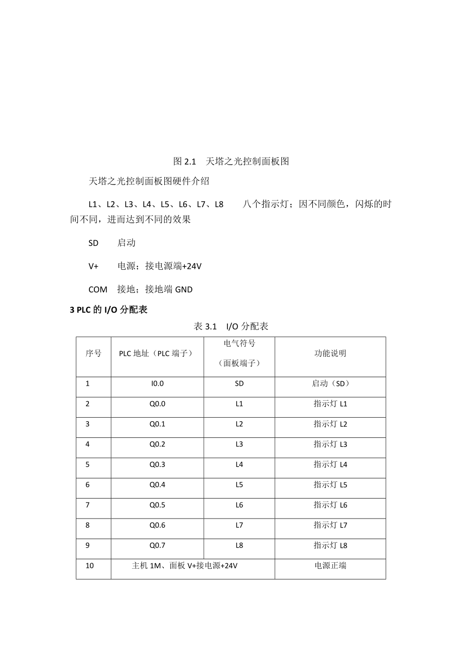 plc课程教学设计天塔之光.doc