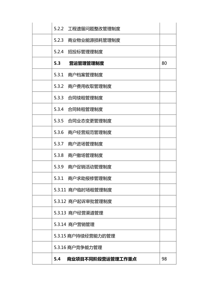 商场运营管理完全手册(138页).doc