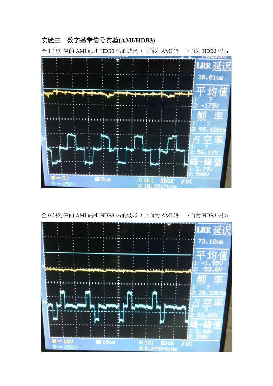 数字基带信号实验.doc