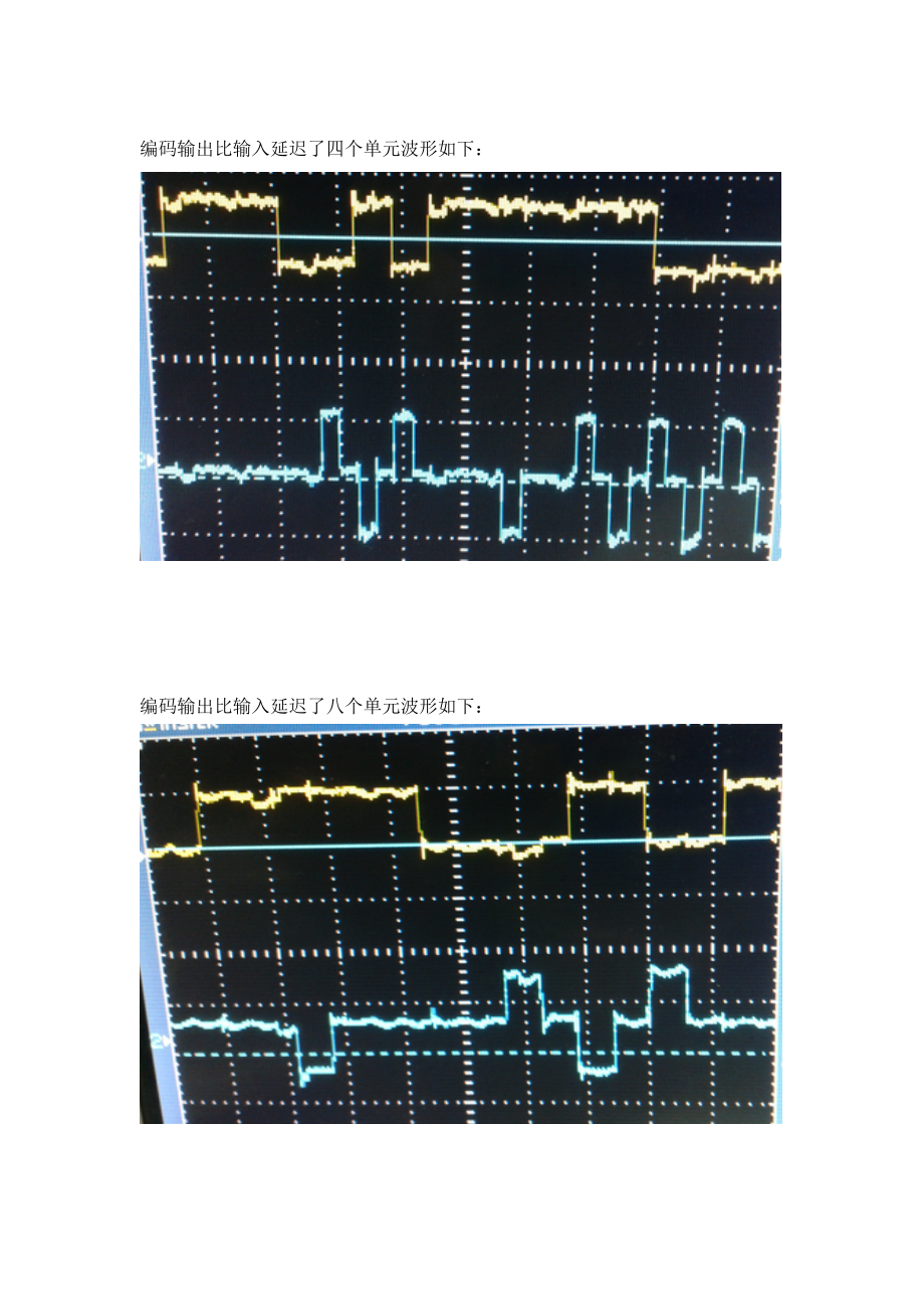 数字基带信号实验.doc