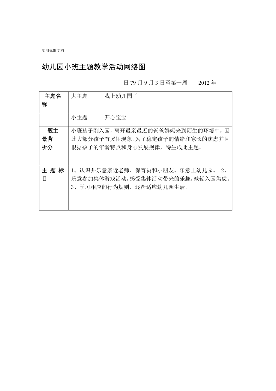 幼儿园教育小班主题教学精彩活动网络图.doc