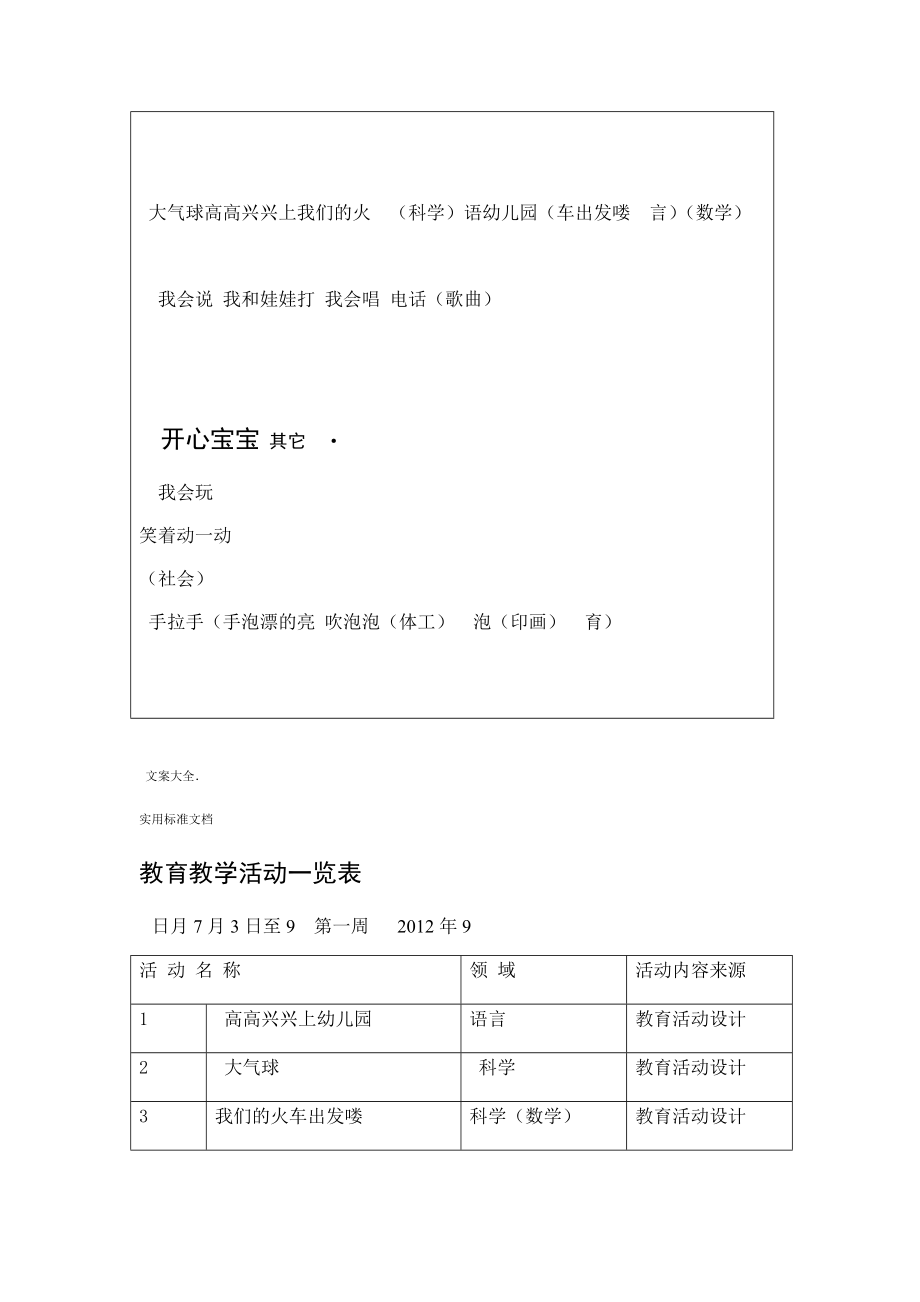 幼儿园教育小班主题教学精彩活动网络图.doc